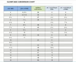 Honeywell Oliver 65 Series 6 & Quot; Bottes De Travail à Lacets En Acier Résistant à La Perforation Chimique Et Au Cuir, Marron 65394 -Des chaussures d'hiver Soldes Magasin 61fjIF0K9oL. AC SL1016
