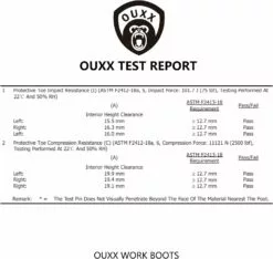 Bottes De Travail D'orteil En Acier OUXX Pour Hommes, Chaussures En Cuir De Caoutchouc Antidérapant PORON-XRD, Antidérapantes ( OX1624 ) 12 Bottes De Travail D'orteil En Acier OUXX Pour Hommes, Chaussures En Cuir De Caoutchouc Antidérapant PORON-XRD, Antidérapantes ( OX1624 ) -Des chaussures d'hiver Soldes Magasin 61sCqcItRJL. AC UL1500