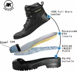 Bottes De Travail D'orteils En Acier ANITAKE Pour Hommes, 6 Pouce, Cuir Pleine Fleur, Isolation électrique, Antidérapant, Résistance Aux Chocs, Bottes De Sécurité Respirantes Et Confortables -Des chaussures d'hiver Soldes Magasin 71VpBHw CJL. AC UL1500