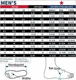 ROCKROOSTER Bottes De Travail Pour Hommes, Durable Confortable Et Respirable Chaussures De Travail -Des chaussures d'hiver Soldes Magasin 71dAulat1nL. AC UL1500