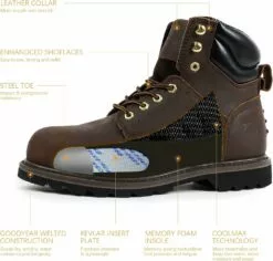 Clitenk Steel Toe Bottes Pour Hommes Imperméable, 6" Huilé Plein Grain En Cuir Bottes De Travail Pour Hommes Imperméable Respirant, Non-Slip, Ponction-Proof, Confortable Construction Léger Sécurité Hommes De Travail Boot 11 Clitenk Steel Toe Bottes Pour Hommes Imperméable, 6" Huilé Plein Grain En Cuir Bottes De Travail Pour Hommes Imperméable Respirant, Non-Slip, Ponction-Proof, Confortable Construction Léger Sécurité Hommes De Travail Boot -Des chaussures d'hiver Soldes Magasin 71iX4 b9XUL. AC UL1500