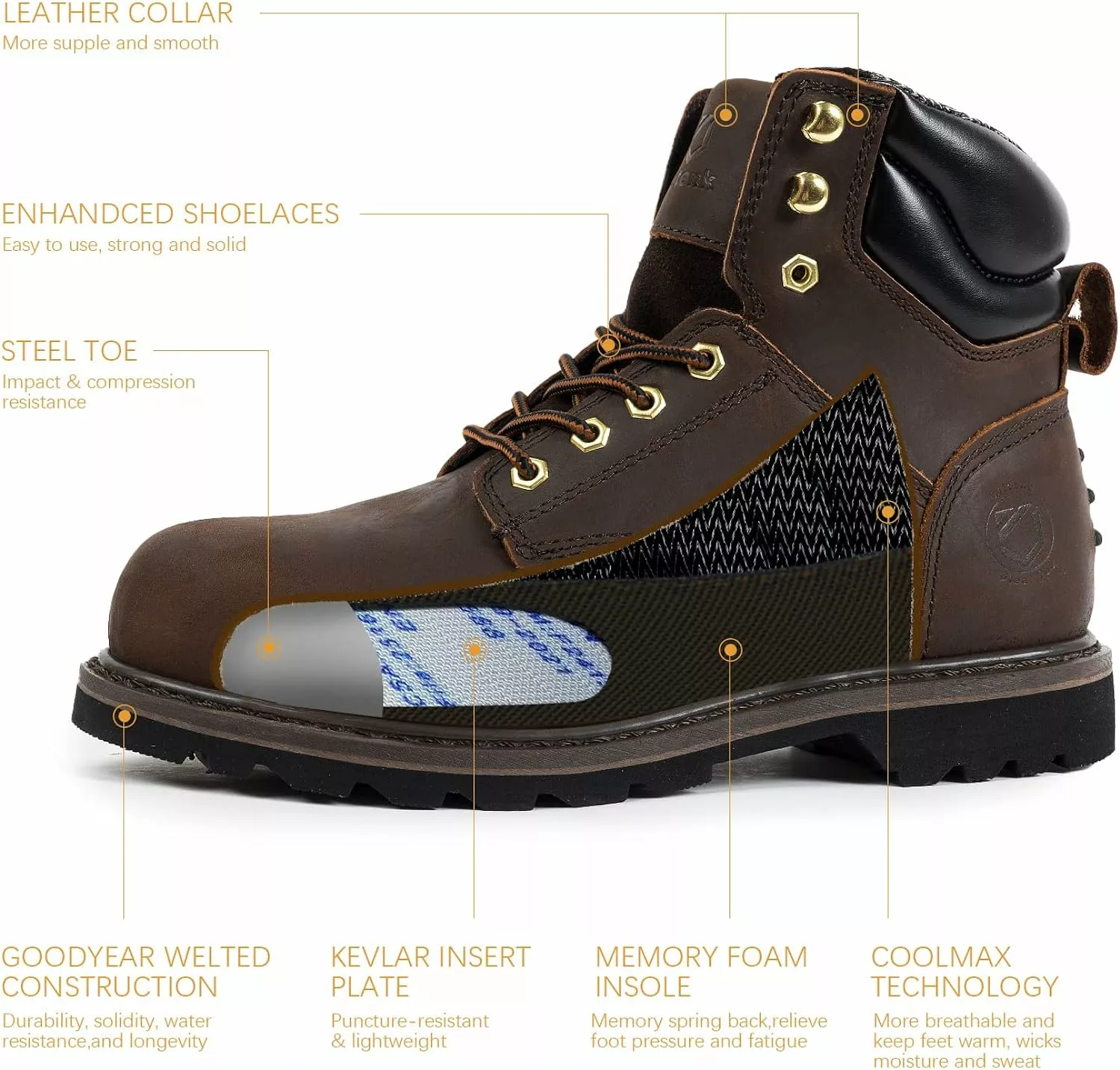 Clitenk Steel Toe Bottes Pour Hommes Imperméable, 6" Huilé Plein Grain En Cuir Bottes De Travail Pour Hommes Imperméable Respirant, Non-Slip, Ponction-Proof, Confortable Construction Léger Sécurité Hommes De Travail Boot 5 Clitenk Steel Toe Bottes Pour Hommes Imperméable, 6" Huilé Plein Grain En Cuir Bottes De Travail Pour Hommes Imperméable Respirant, Non-Slip, Ponction-Proof, Confortable Construction Léger Sécurité Hommes De Travail Boot – Image 3