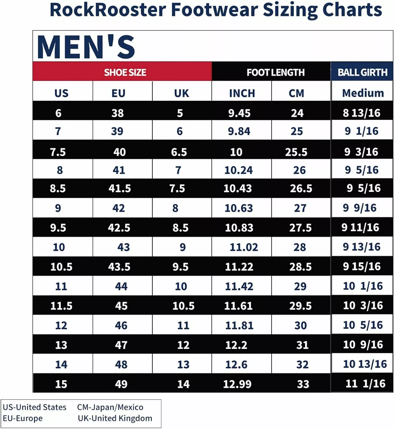 Bottes De Travail Imperméables Au Moc à Bout En Acier ROCKROOSTER Edgewood, Bottes De Mer Vibram Léger à 6 ", Botte De Sécurité En Cuir Confortable, Chaussures Anti-fatigue De Support D'arche, ASTM F2413-18 EH, VAP858 8 Bottes De Travail Imperméables Au Moc à Bout En Acier ROCKROOSTER Edgewood, Bottes De Mer Vibram Léger à 6 ", Botte De Sécurité En Cuir Confortable, Chaussures Anti-fatigue De Support D'arche, ASTM F2413-18 EH, VAP858 – Image 6