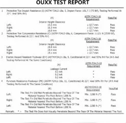 Bottes De Travail OUXX Pour Hommes, Chaussures De Sécurité à Enfiler En Cuir De Caoutchouc D'acier, Résistant Aux Bordereaux, Imperméable, à La Perforation ( OX2622 ) -Des chaussures d'hiver Soldes Magasin 71lLxxKQVnL. AC UL1500