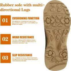 Bottes Tactiques QUNLON Pour Hommes Bottes Militaires Légères 8 Pouces Bottes De Combat Pour Hommes Fermeture éclair Latérale Bottes De Jungle De L'armée Bottes De Travail Bottes De Moto D'extérieur -Des chaussures d'hiver Soldes Magasin 71mq96EOVAL. AC UL1500