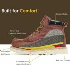 HANDMEN Bottes De Travail Pour Hommes, 6" EH Léger Doux Toe Hommes Bottes De Travail, Non-Slip Anti-Fatigue Chaussures De Travail Avec Durable En Caoutchouc EVA Semelle -Des chaussures d'hiver Soldes Magasin 71tF n4WbEL. AC UL1500