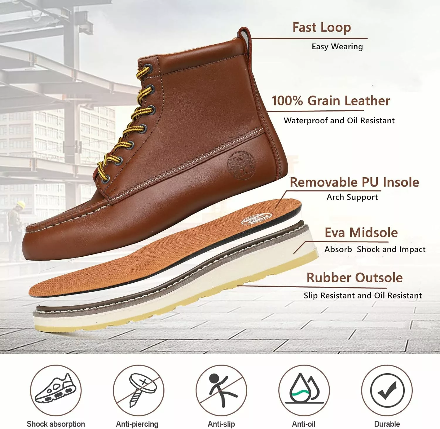 GENERIC Bottes De Travail Résistantes Aux Glissades / Huiles En Cuir à Bout Souple De 6 "pour Hommes, Marron, 84994 5 GENERIC Bottes De Travail Résistantes Aux Glissades / Huiles En Cuir à Bout Souple De 6 "pour Hommes, Marron, 84994 – Image 3
