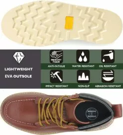 HANDMEN Bottes De Travail Pour Hommes, 6" EH Léger Doux Toe Hommes Bottes De Travail, Non-Slip Anti-Fatigue Chaussures De Travail Avec Durable En Caoutchouc EVA Semelle -Des chaussures d'hiver Soldes Magasin 81mxWkLwZWL. AC UL1500